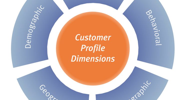 Customer Retention Strategies for Fashion Brands Revealed