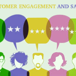 Using Customer Reviews to Increase Accessory Sales