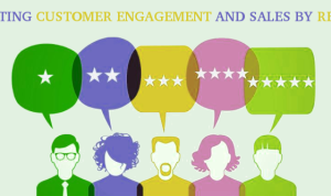 Using Customer Reviews to Increase Accessory Sales