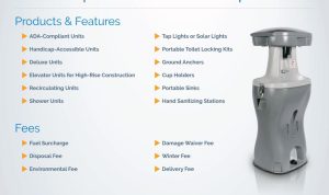 Upselling Software Add-Ons for Extra Revenue Made Easy