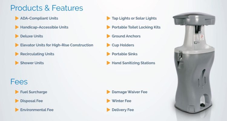 Upselling Software Add-Ons for Extra Revenue Made Easy