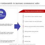 Leveraging Customer Testimonials for Health Sales Effectively