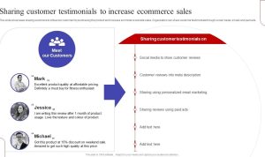 Leveraging Customer Testimonials for Health Sales Effectively