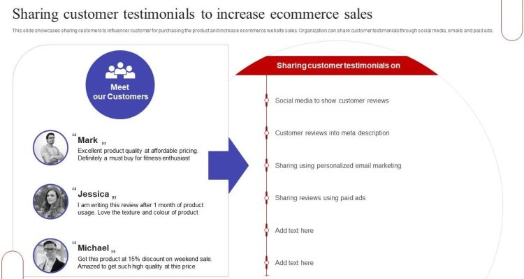 Leveraging Customer Testimonials for Health Sales Effectively