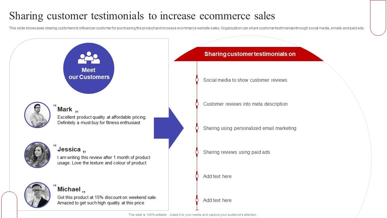 Leveraging Customer Testimonials for Health Sales Effectively