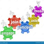How to Engage Lifestyle Buyers With Blogs Effectively