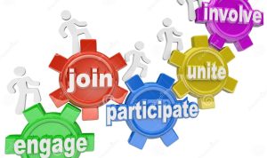 How to Engage Lifestyle Buyers With Blogs Effectively