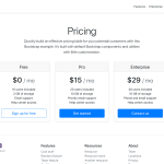 Pricing Strategies for High-End Gadgets Simplified