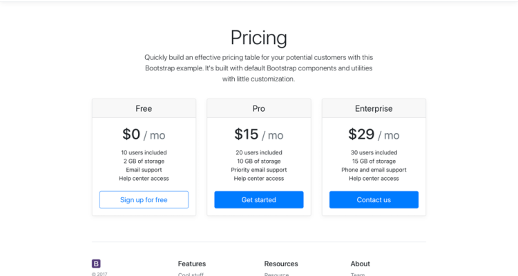Pricing Strategies for High-End Gadgets Simplified