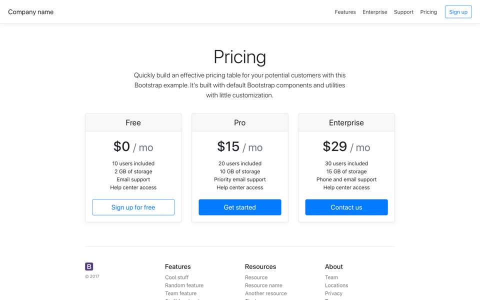 Examples · Bootstrap Pricing Strategies for High-End Gadgets