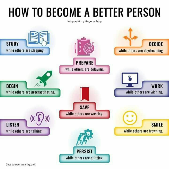 5 simple daily habits for better productivity – Artofit Simple Habits For Improving Daily Productivity