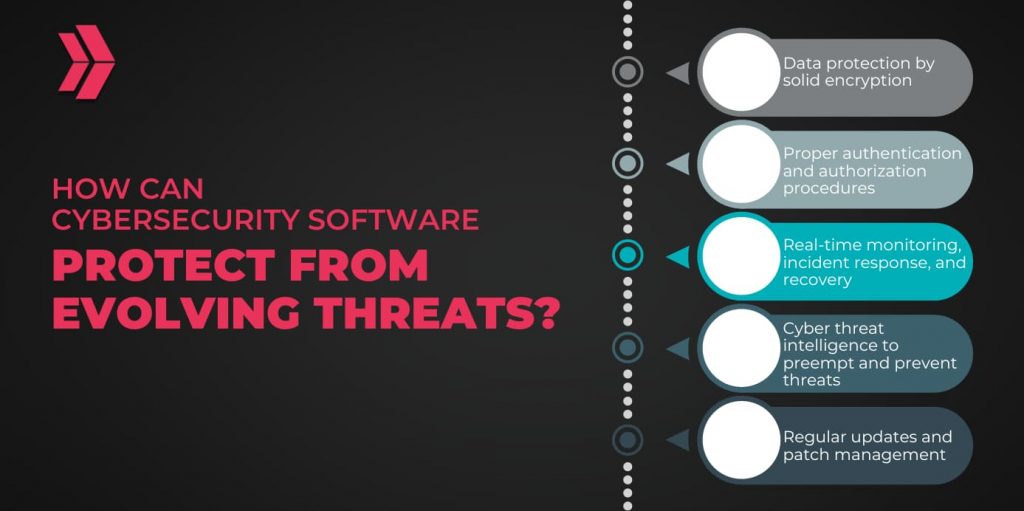 Enhance Computer Security With Software