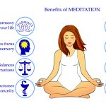 Benefits Of Meditation Practice Unlock Your Minds Potential
