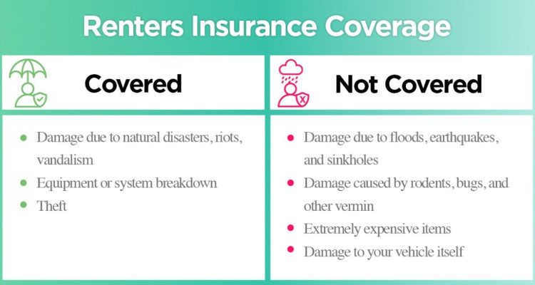 Benefits Of Renters Insurance Coverage You Cant Ignore