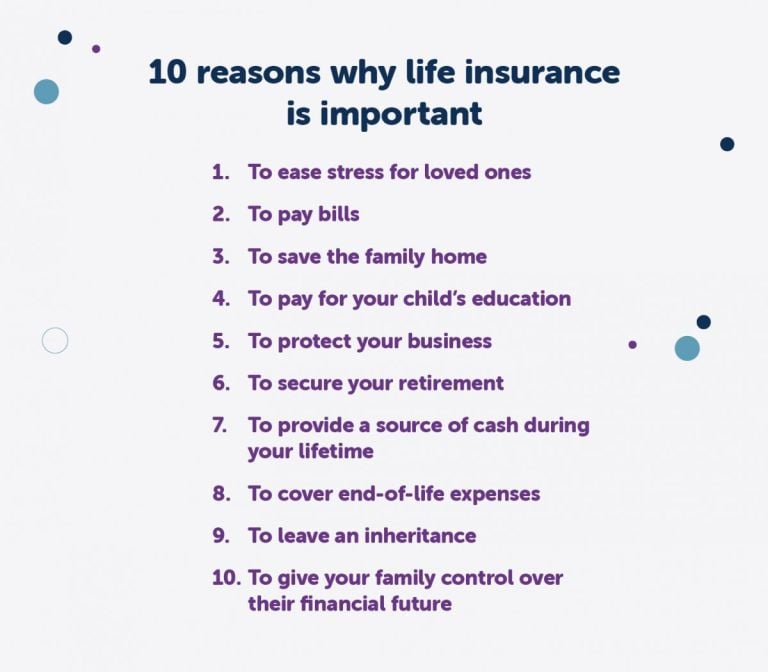 Why Life Insurance Is Important For Young Adults