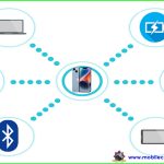 Troubleshoot Common Smartphone Connectivity Issues Made Easy Troubleshoot Common Smartphone Connectivity Issues Made Easy