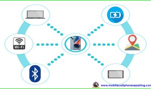 Troubleshoot Common Smartphone Connectivity Issues Made Easy