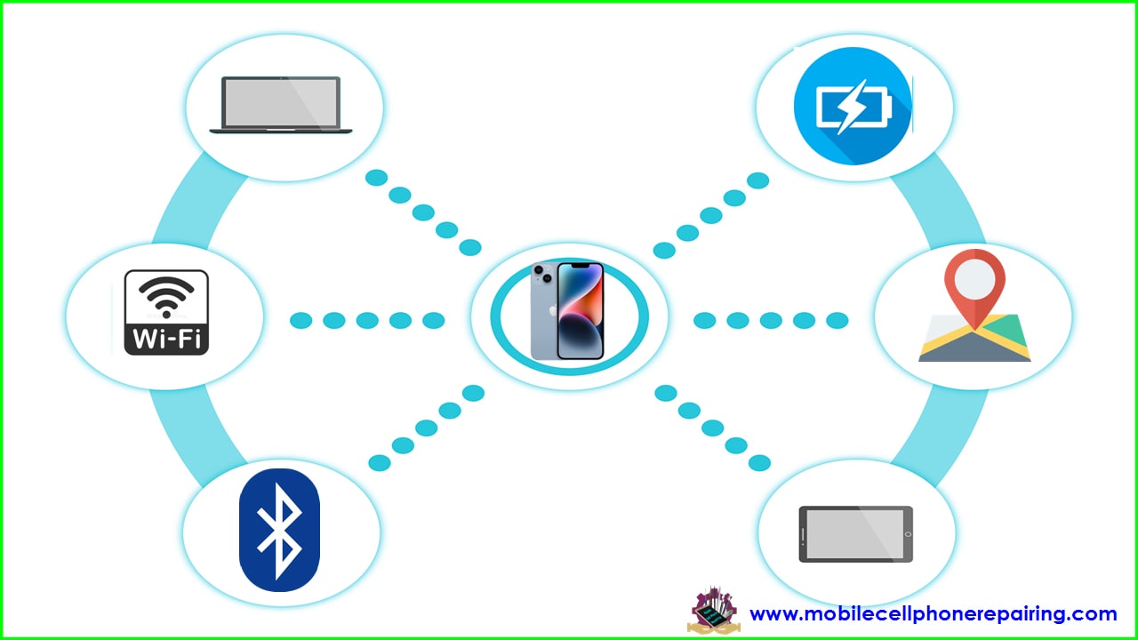 Troubleshoot Common Smartphone Connectivity Issues Made Easy