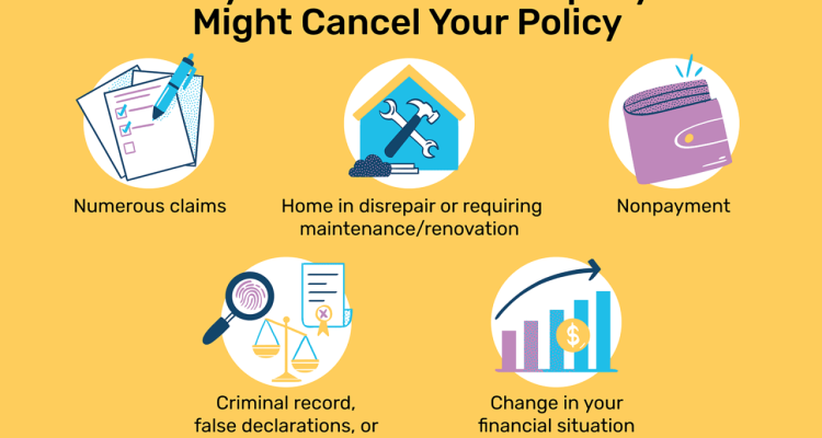 Process For Canceling An Insurance Policy Made Easy