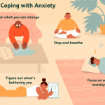 Manage Anxiety In Everyday Life with Ease Manage Anxiety In Everyday Life with Ease